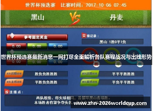 世界杯预选赛最新消息一网打尽全面解析各队赛程战况与出线形势 世界杯预选赛最新消息一网打尽全面解析各队赛程战况与出线形势