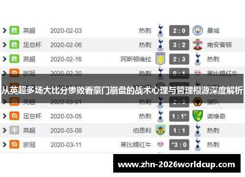 从英超多场大比分惨败看豪门崩盘的战术心理与管理根源深度解析 从英超多场大比分惨败看豪门崩盘的战术心理与管理根源深度解析