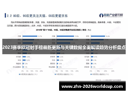 2023赛季欧冠射手榜最新更新与关键数据全面解读趋势分析盘点 2023赛季欧冠射手榜最新更新与关键数据全面解读趋势分析盘点