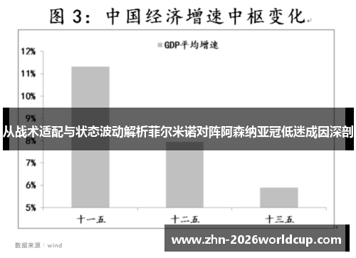 从战术适配与状态波动解析菲尔米诺对阵阿森纳亚冠低迷成因深剖