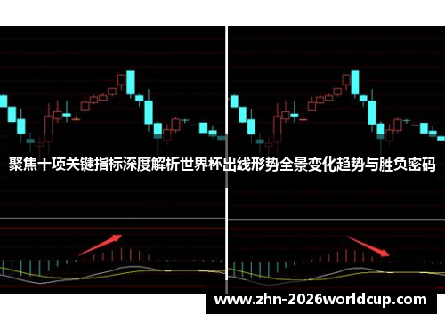聚焦十项关键指标深度解析世界杯出线形势全景变化趋势与胜负密码 聚焦十项关键指标深度解析世界杯出线形势全景变化趋势与胜负密码