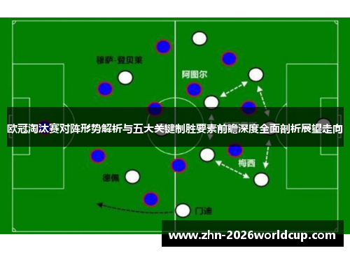 欧冠淘汰赛对阵形势解析与五大关键制胜要素前瞻深度全面剖析展望走向 欧冠淘汰赛对阵形势解析与五大关键制胜要素前瞻深度全面剖析展望走向