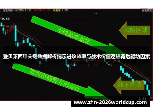 登贝莱西甲关键数据解析揭示进攻效率与战术价值逻辑背后驱动因素 登贝莱西甲关键数据解析揭示进攻效率与战术价值逻辑背后驱动因素