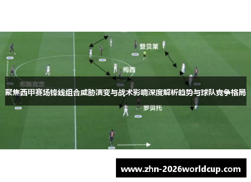 聚焦西甲赛场锋线组合威胁演变与战术影响深度解析趋势与球队竞争格局 聚焦西甲赛场锋线组合威胁演变与战术影响深度解析趋势与球队竞争格局