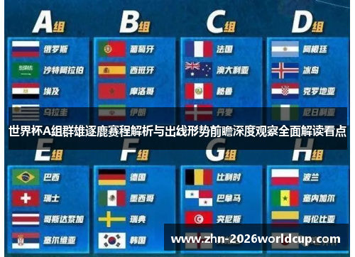 世界杯A组群雄逐鹿赛程解析与出线形势前瞻深度观察全面解读看点