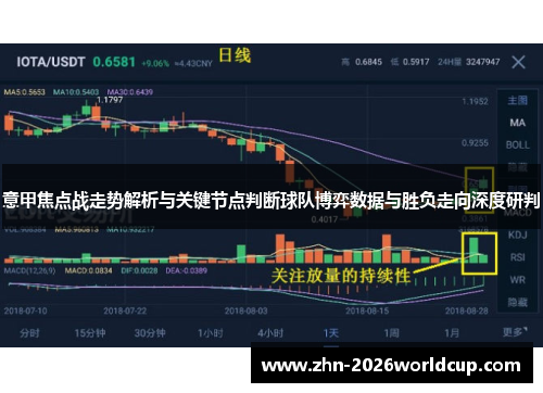 意甲焦点战走势解析与关键节点判断球队博弈数据与胜负走向深度研判