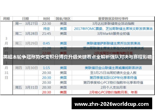 英超本轮争冠形势突变积分博弈升级关键看点全解析强队对决与赛程影响 英超本轮争冠形势突变积分博弈升级关键看点全解析强队对决与赛程影响